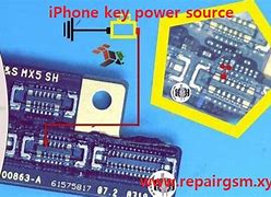 Image result for iPhone Volume Key