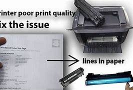 Image result for Bad Printing Problem