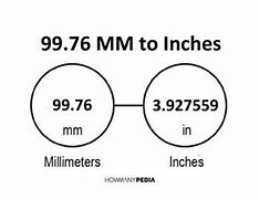 Image result for 76 mm to Inches