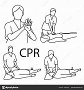 Image result for Child CPR Chart