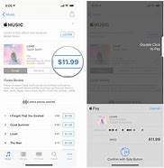Image result for Buying Music On iTunes