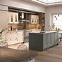 Image result for Big Kitchen Top View