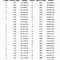 Image result for Binary Weight Chart