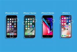 Image result for How to Hard Reset Your iPhone