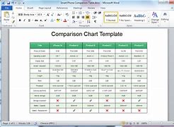 Image result for Comparison Chart Between Two People Template Have Are Do