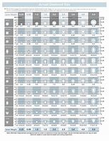 Image result for 4Mm Diamond Size Chart
