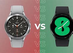 Image result for samsung galaxy watch 4