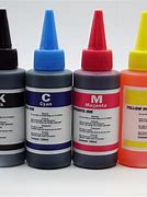 Image result for Canon Printer Ink Refill Kit