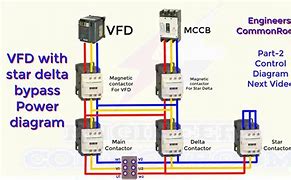 Image result for VFD with Bypass