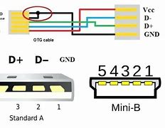 Image result for USB Hub Wire Diagram