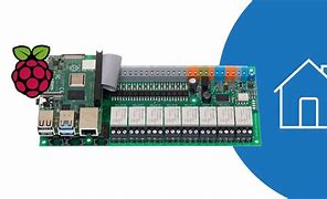 Image result for Raspberry Pi Home Automation Z-Wave ZigBee Combo