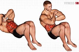 Image result for Sit Up Muscles Worked