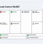 Image result for Go to Market App Strategy