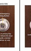 Image result for How to Unlock Door Knob