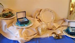 Image result for How to Display Jewelry for Selling