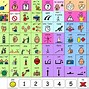 Image result for AAC Speech Therapy