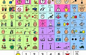 Image result for More AAC Symbol