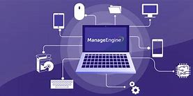 Image result for Hardware and Software Asset Management