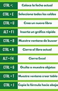 Image result for Atajos Excel