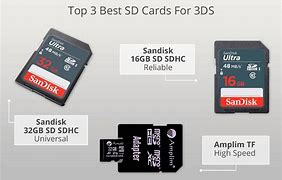Image result for Best SD Card for DS