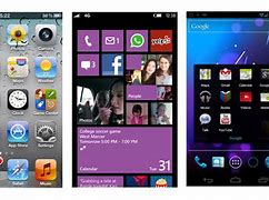 Image result for iOS Windows Android Photo