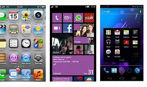 Image result for iOS 6 Phones