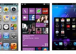 Image result for Android iPhone 6