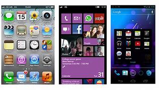 Image result for iOS Android Windows Phone
