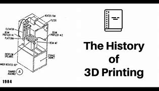 Image result for 3D Printer Sample Print