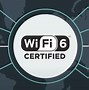 Image result for Wi-Fi 6E Devices