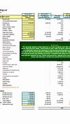 Image result for Accounting Request Form