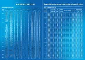 Image result for MF 1523 Tractor Battery Size Chart