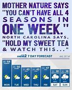 Image result for North Carolina Weather Meme