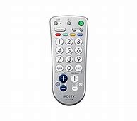 Image result for Remote Control Sony BRAVIA Menu Button