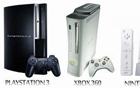 Image result for 7th Generation Gaming