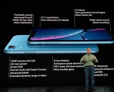 Image result for Apple iPhone XR Features