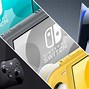 Image result for New Game Consoles