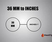 Image result for 36 mm to Inches