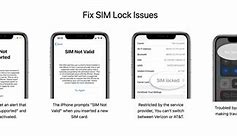 Image result for Sim Unlock Tool for iPhone Digital
