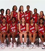 Image result for WNBA Basketball at Oracle Arena