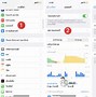Image result for Battery Life of iPhone 13