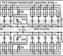 Image result for SAR DAC Cap Layout
