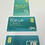 Image result for Any Sim Card