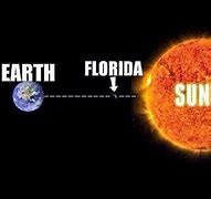 Image result for Florida Heat Memes