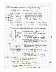 Image result for AP Calc AB Notes