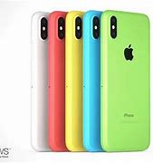 Image result for iPhone Rate