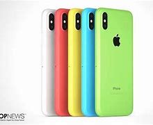 Image result for iPhone C Colors