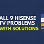 Image result for TV Problems and Solutions