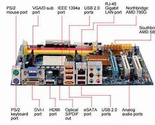 Image result for Red and Green Ports in Motherboard