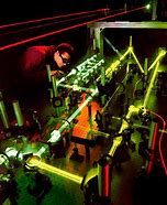 Image result for Laser and Mirror Experiment